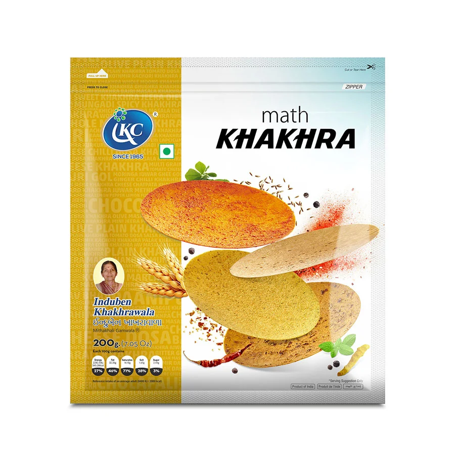 Math Khakhra